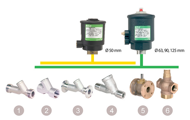 Solenoid-Valve-photo