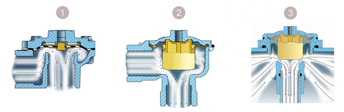 Solenoid-Valve-photo